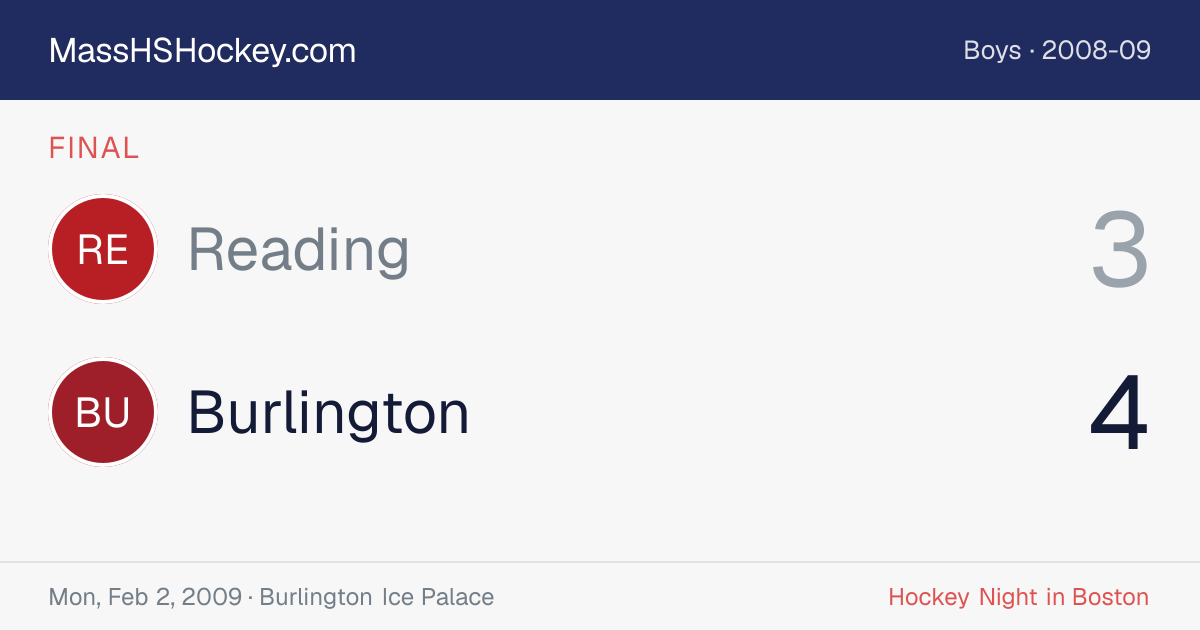 Reading at Burlington score card