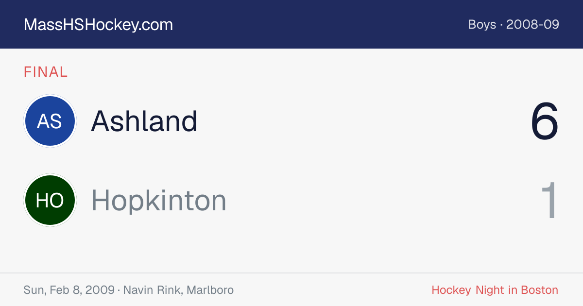 Ashland at Hopkinton score card