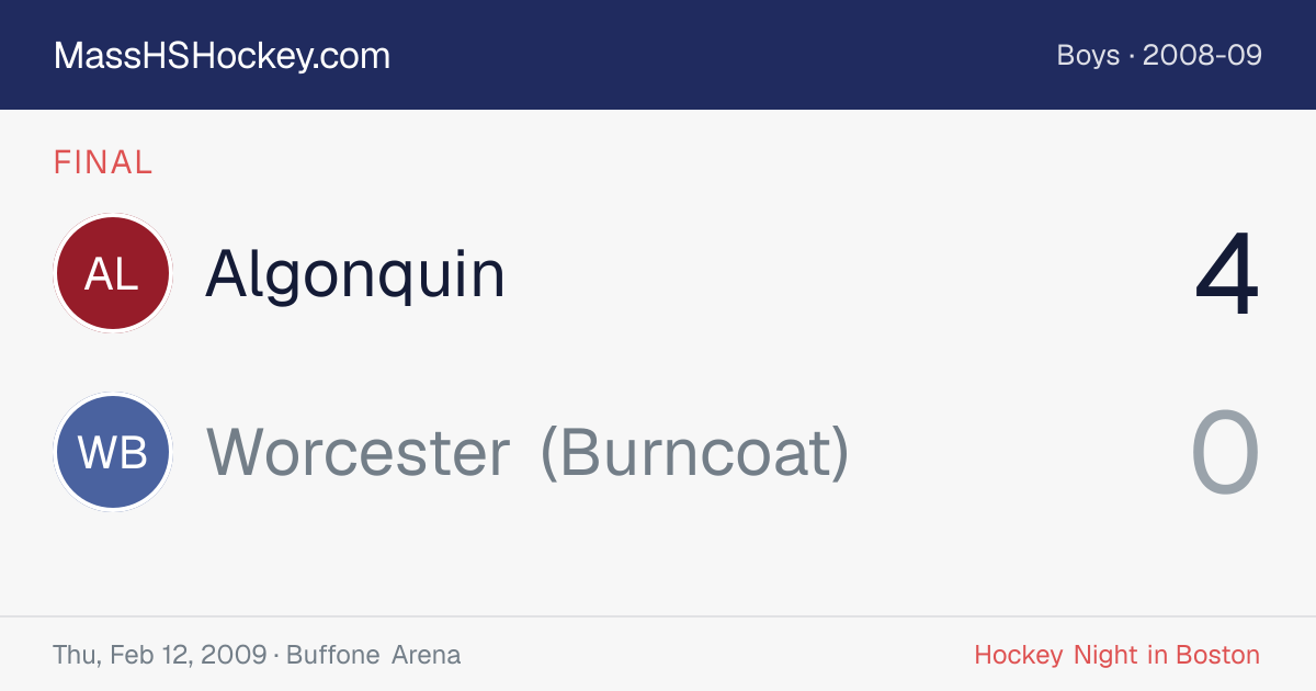 Algonquin at Worcester (Burncoat) score card
