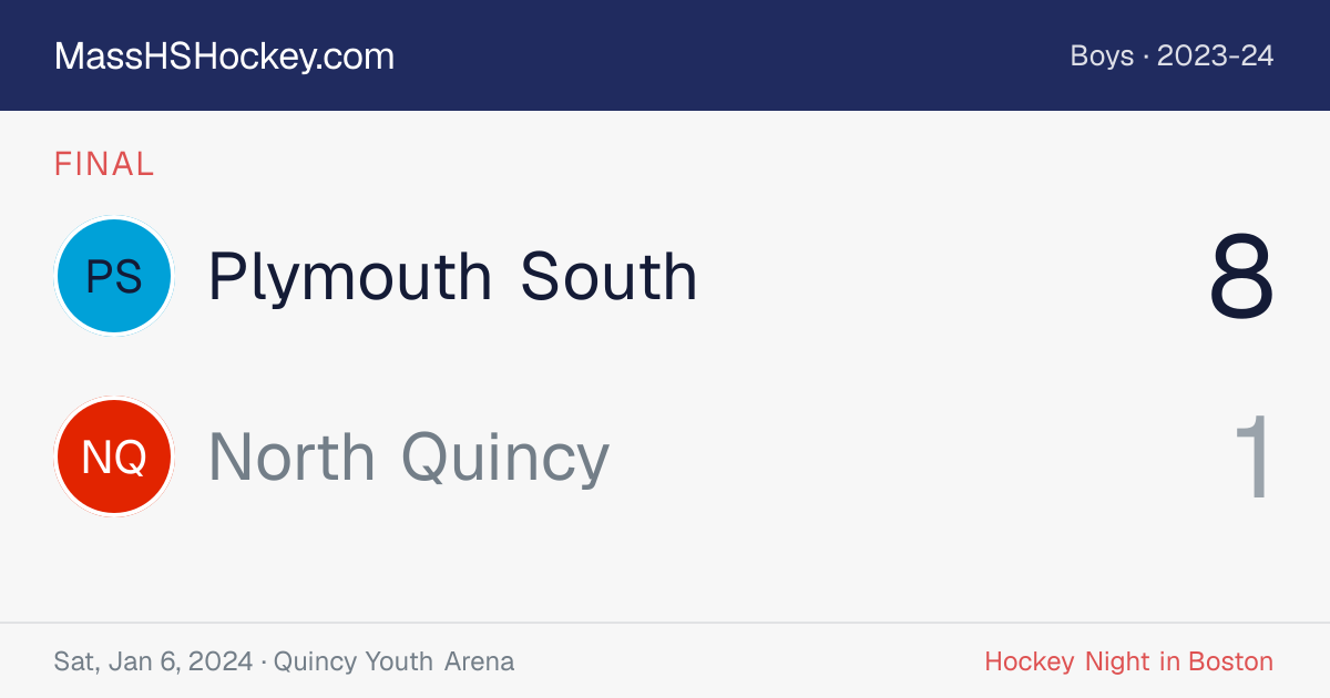Plymouth South at North Quincy score card
