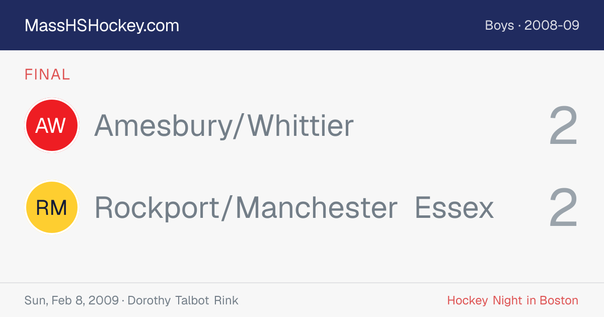 Amesbury/Whittier at Rockport/Manchester Essex score card