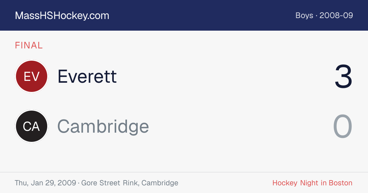 Everett at Cambridge score card