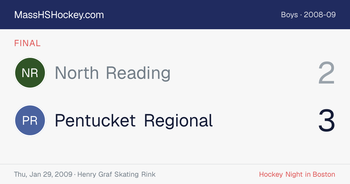 North Reading at Pentucket Regional score card