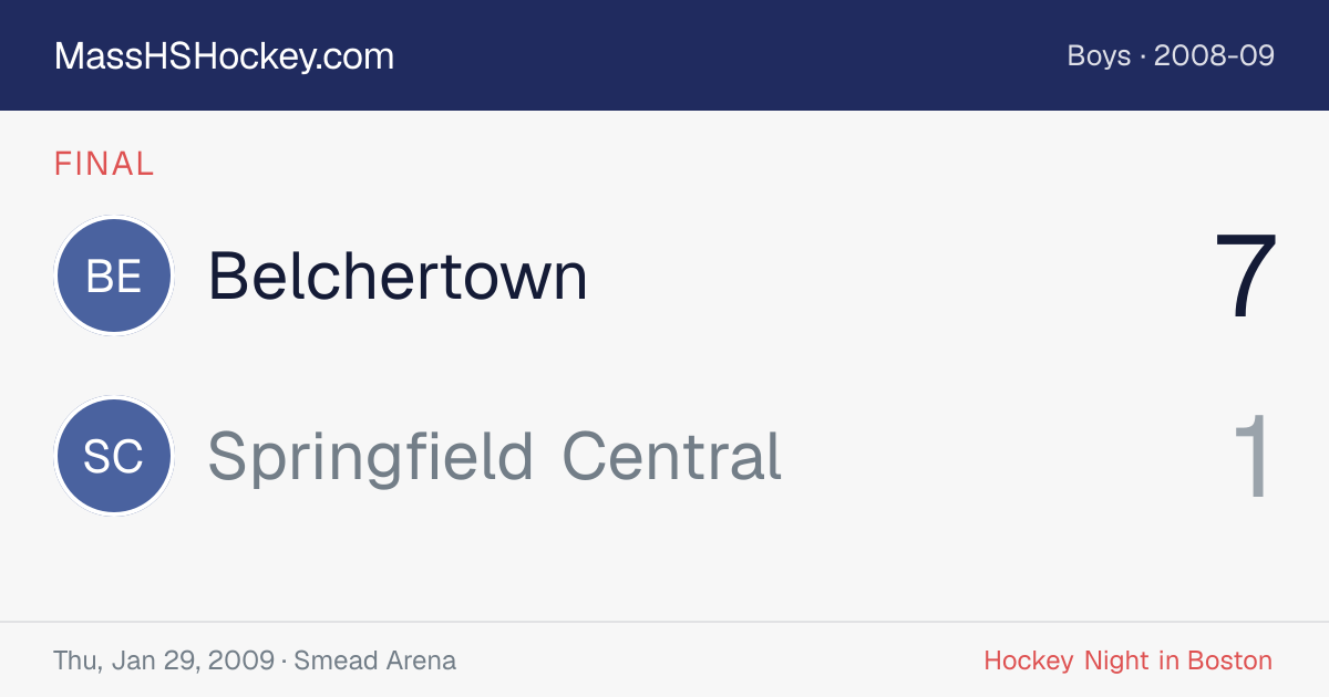 Belchertown at Springfield Central score card