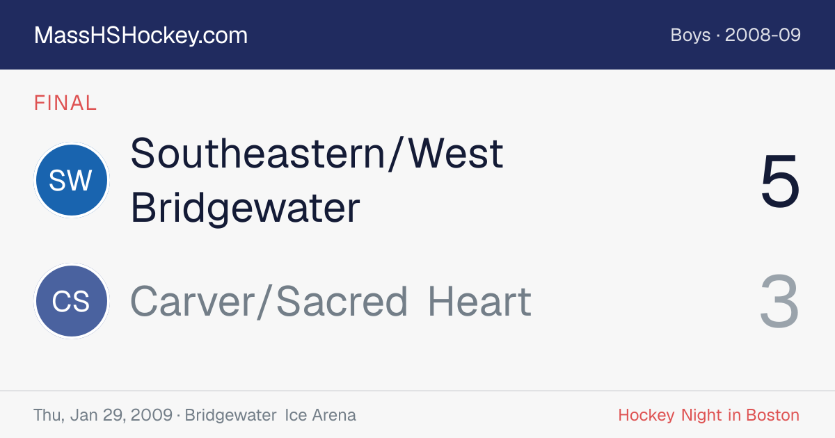 Southeastern/West Bridgewater at Carver/Sacred Heart score card