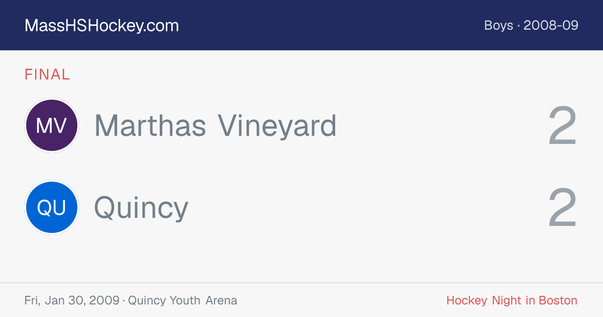 Marthas Vineyard at Quincy score card