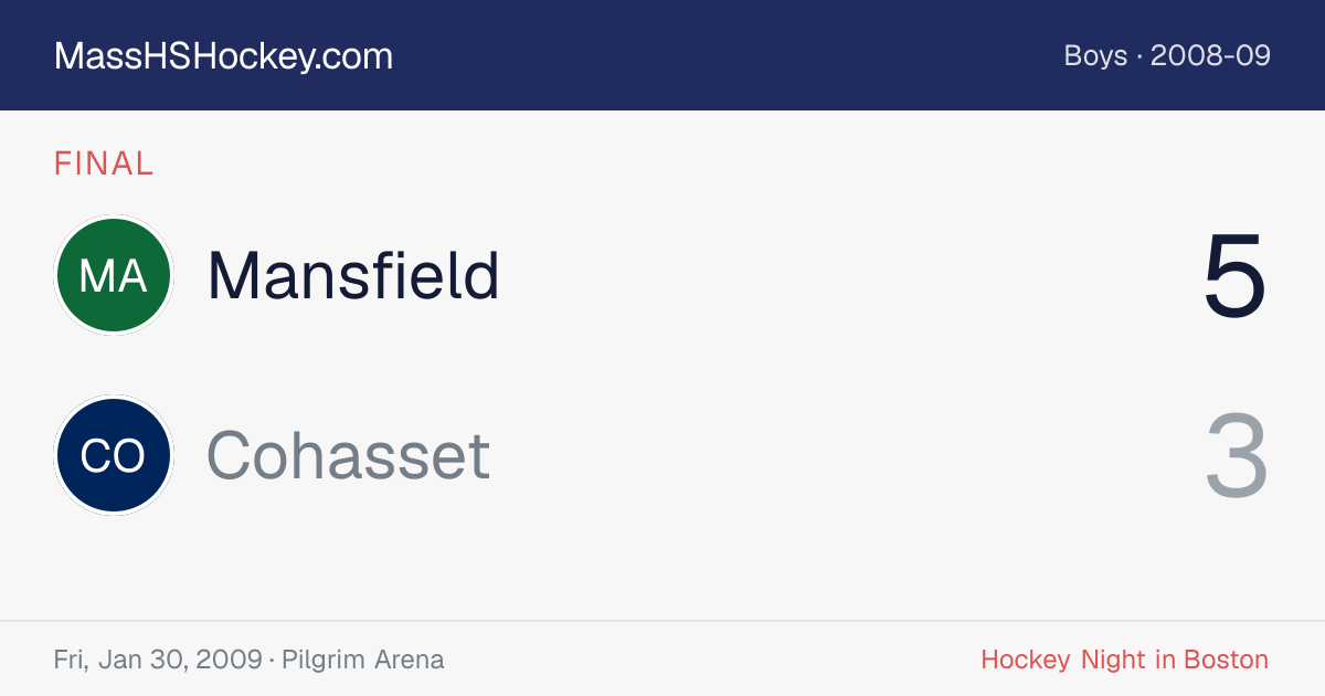 Mansfield at Cohasset score card