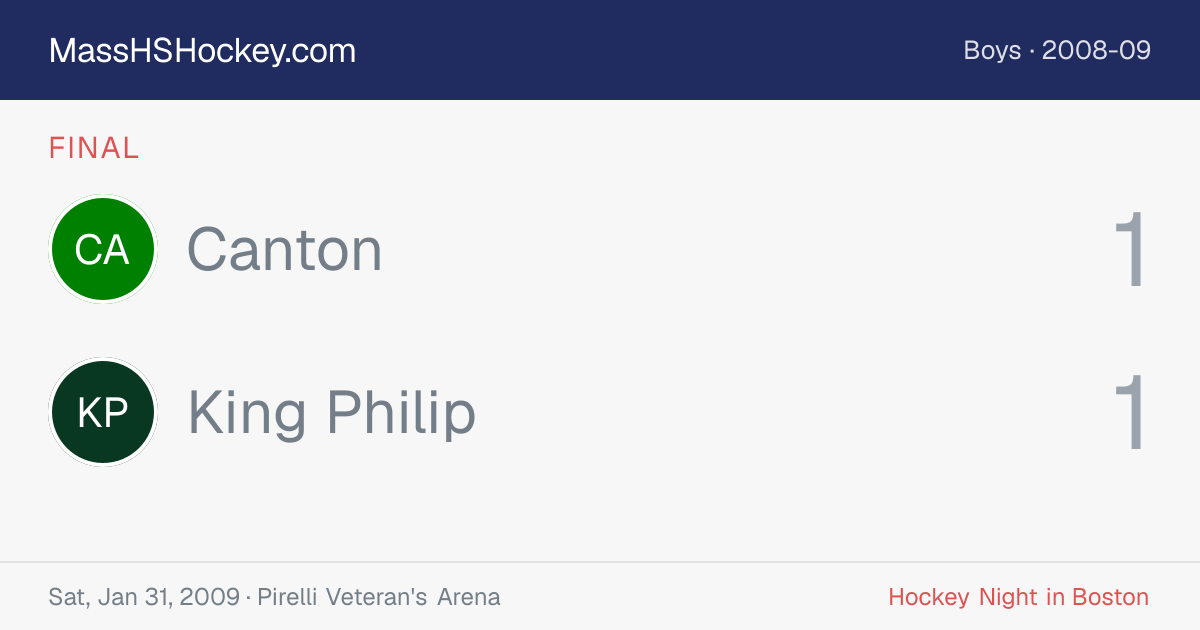 Canton at King Philip score card