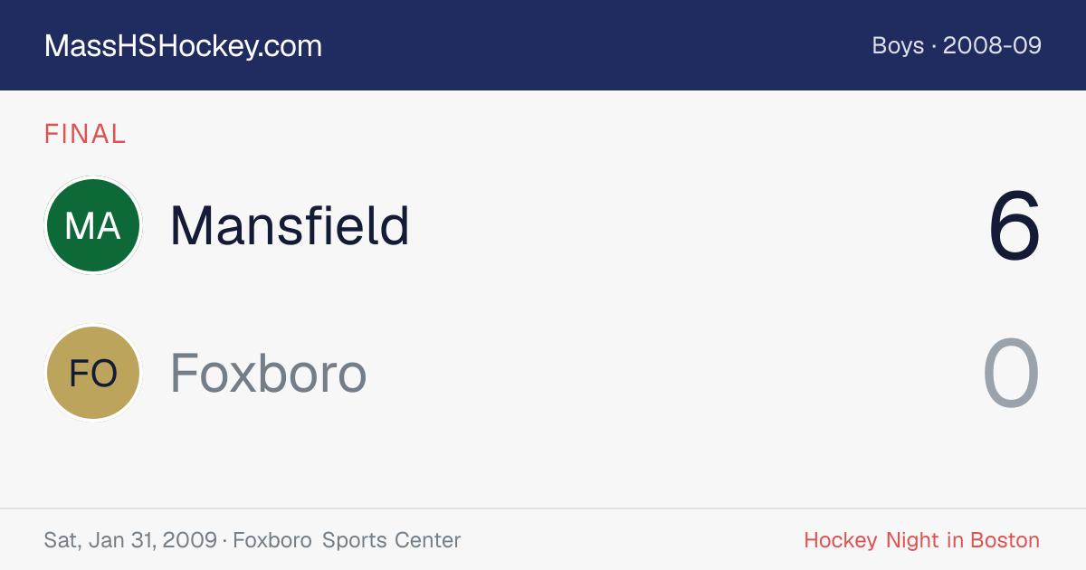 Mansfield at Foxboro score card