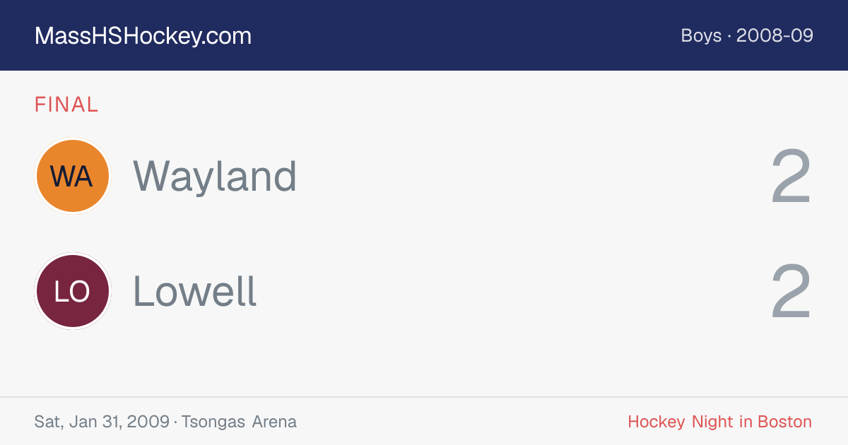 Wayland at Lowell score card