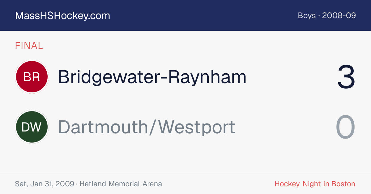 Bridgewater-Raynham at Dartmouth/Westport score card