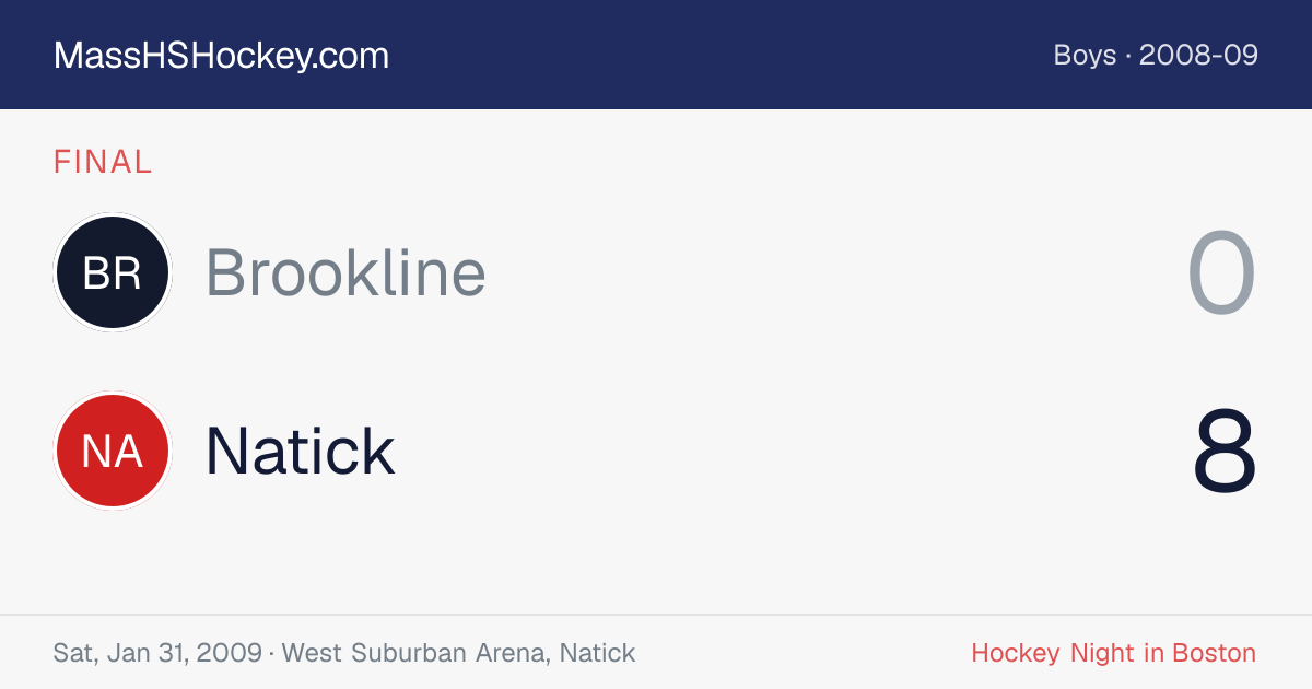 Brookline at Natick score card