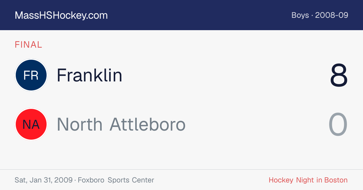 Franklin at North Attleboro score card