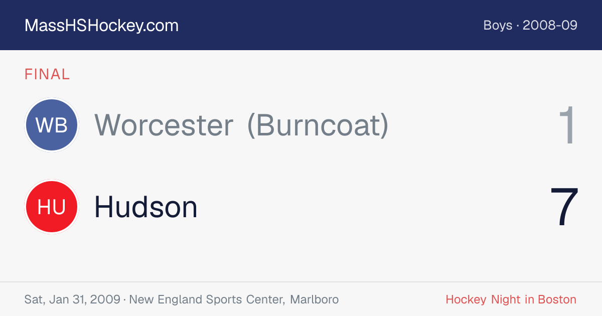 Worcester (Burncoat) at Hudson score card