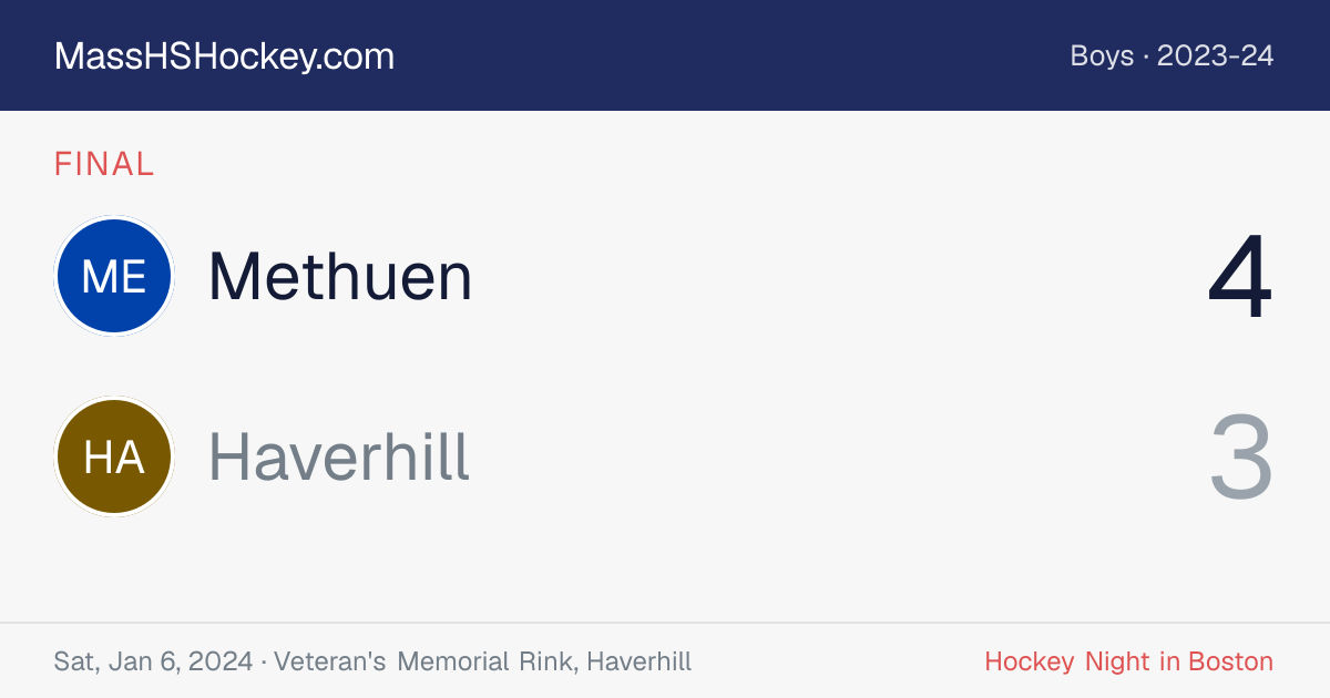 Methuen at Haverhill score card