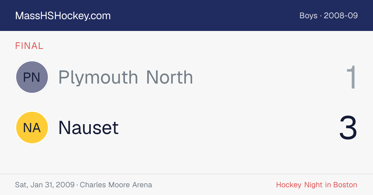 Plymouth North at Nauset score card