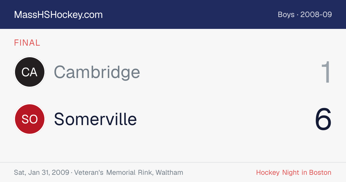 Cambridge at Somerville score card