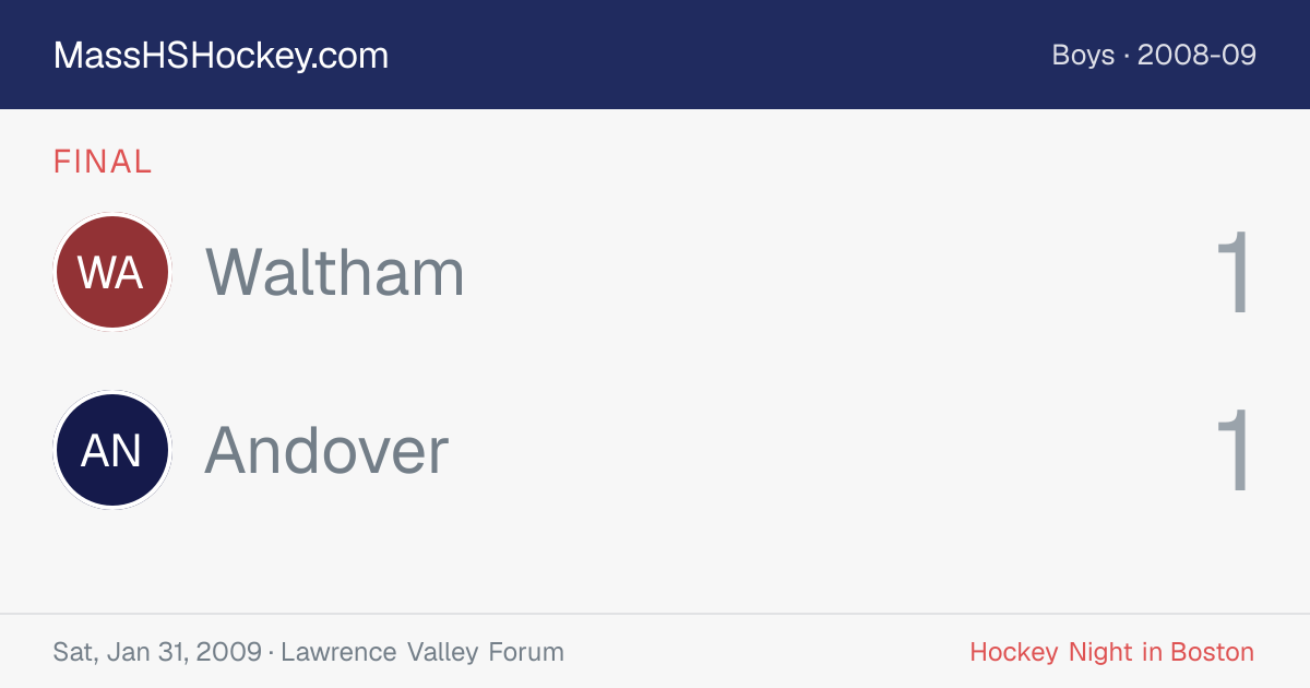 Waltham at Andover score card