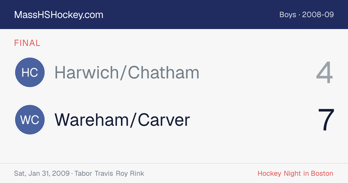 Harwich/Chatham at Wareham/Carver score card