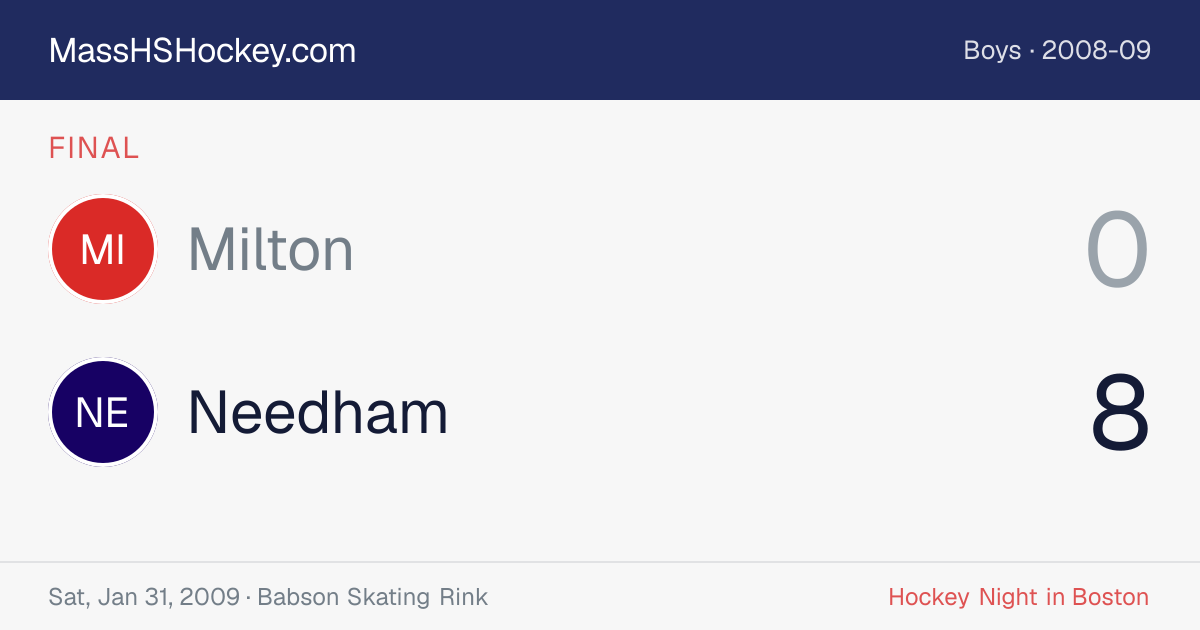 Milton at Needham score card