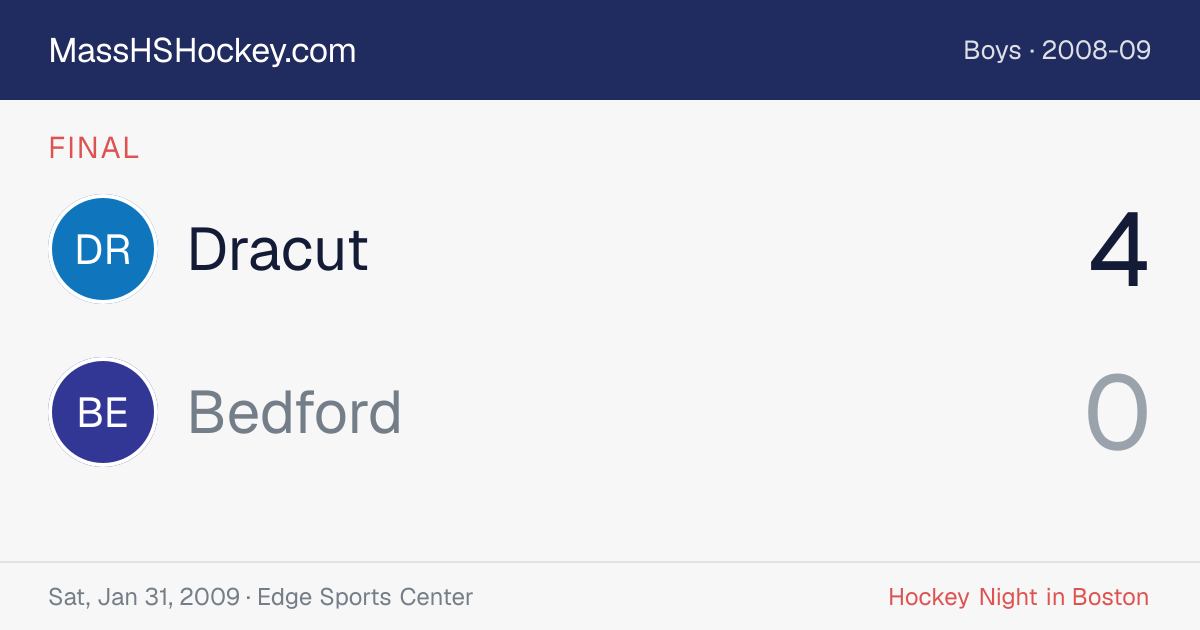 Dracut at Bedford score card