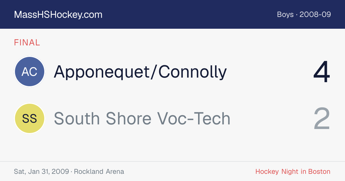 Apponequet/Connolly at South Shore Voc-Tech score card
