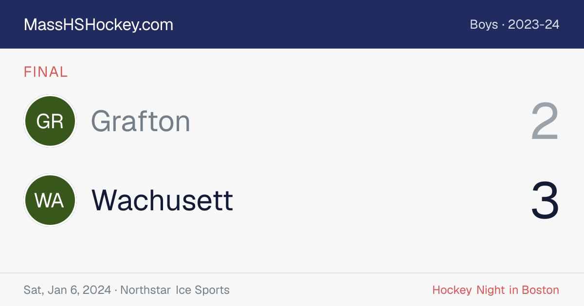 Grafton at Wachusett score card