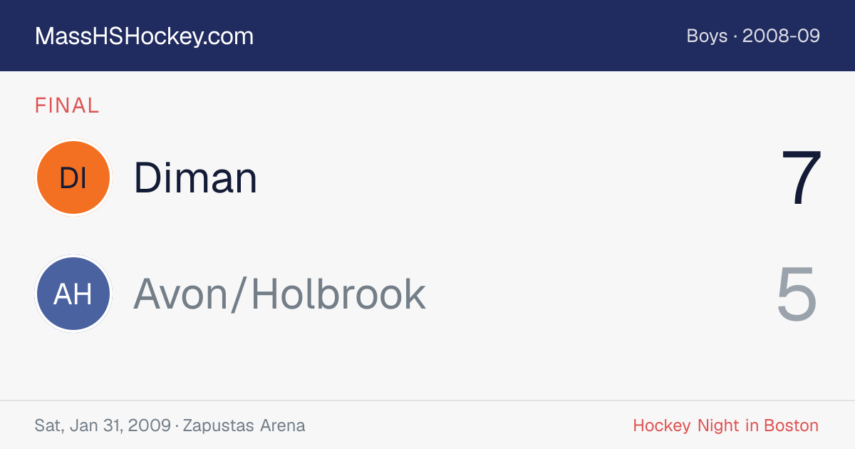 Diman at Avon/Holbrook score card