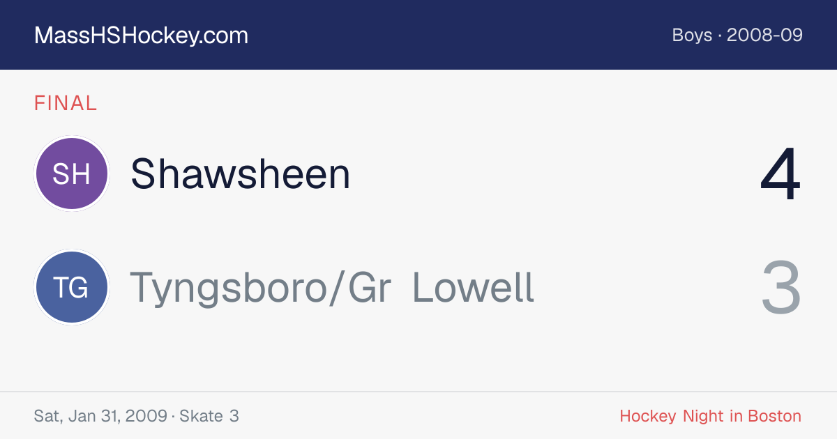 Shawsheen at Tyngsboro/Gr Lowell score card