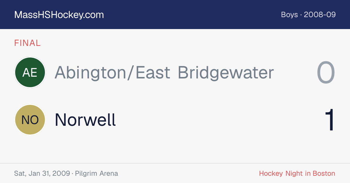 Abington/East Bridgewater at Norwell score card