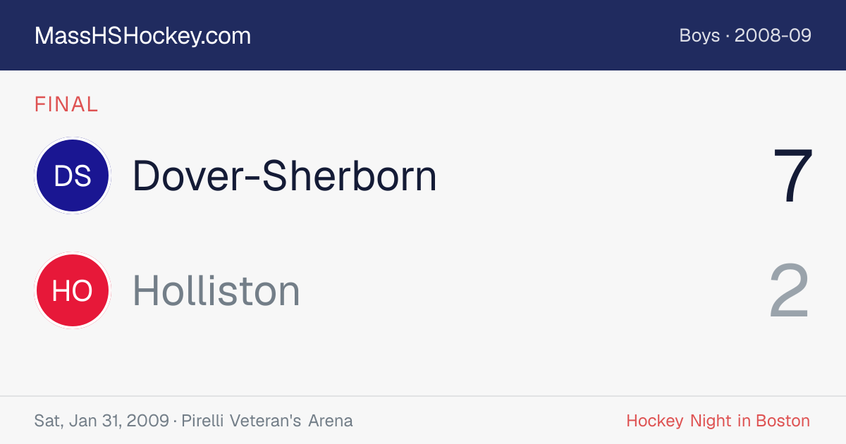 Dover-Sherborn at Holliston score card