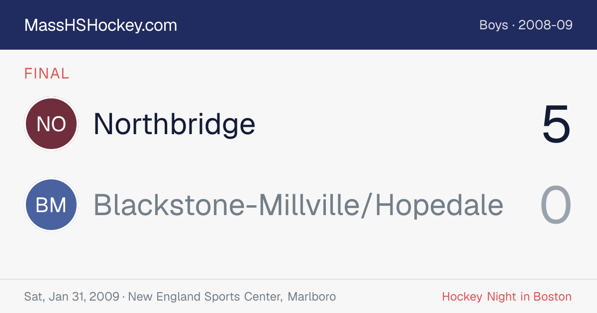 Northbridge at Blackstone-Millville/Hopedale score card