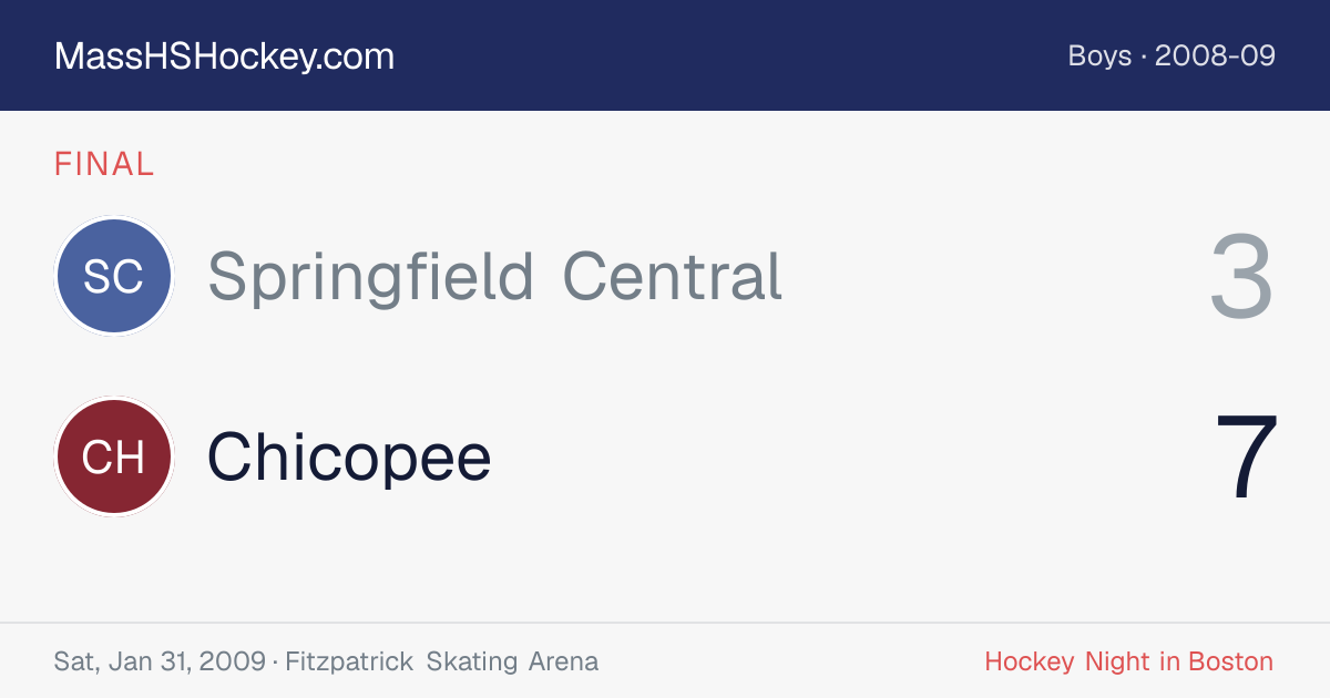 Springfield Central at Chicopee score card