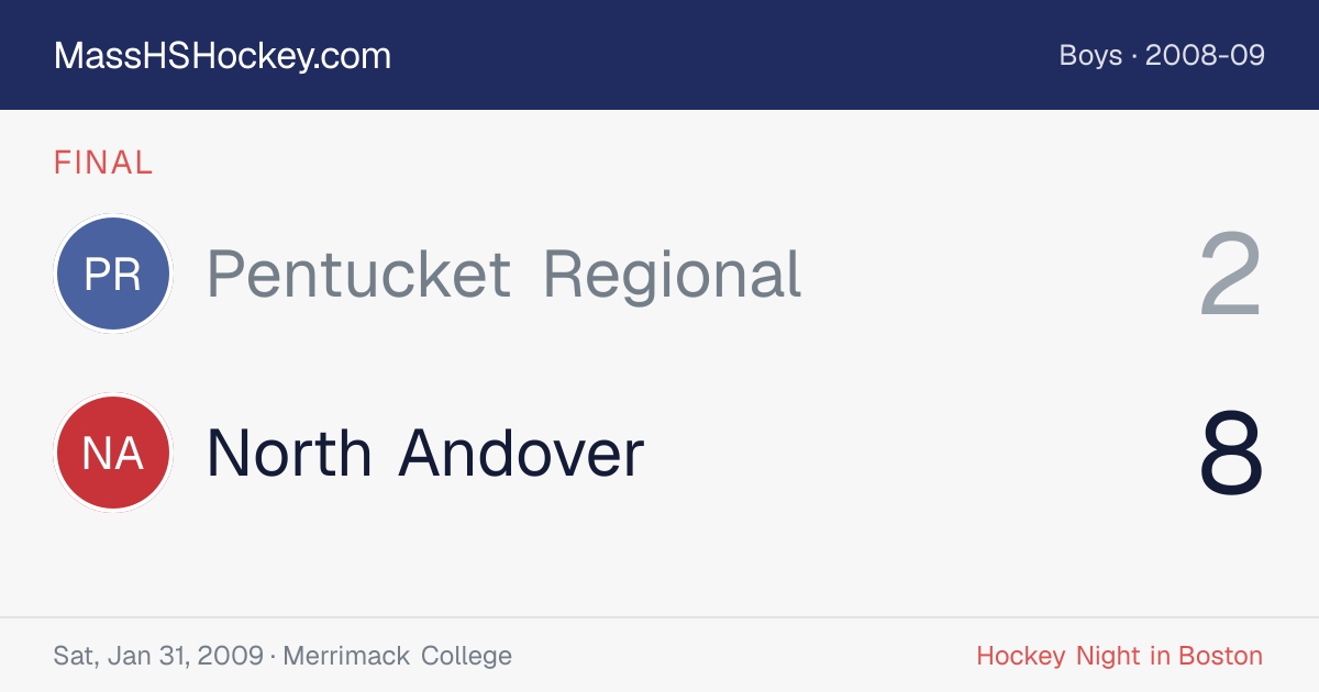 Pentucket Regional at North Andover score card