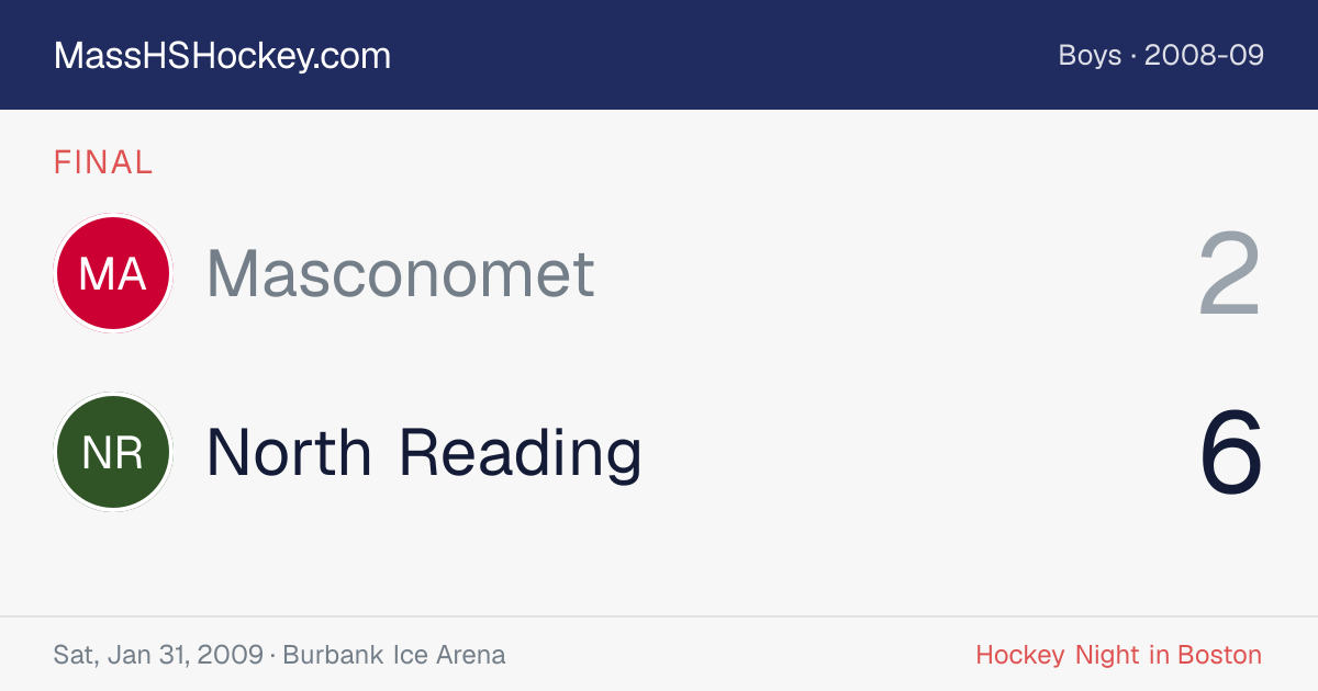 Masconomet at North Reading score card