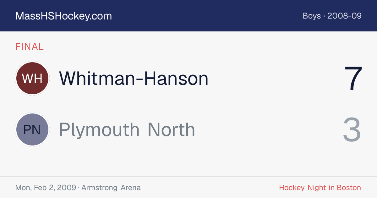 Whitman-Hanson at Plymouth North score card