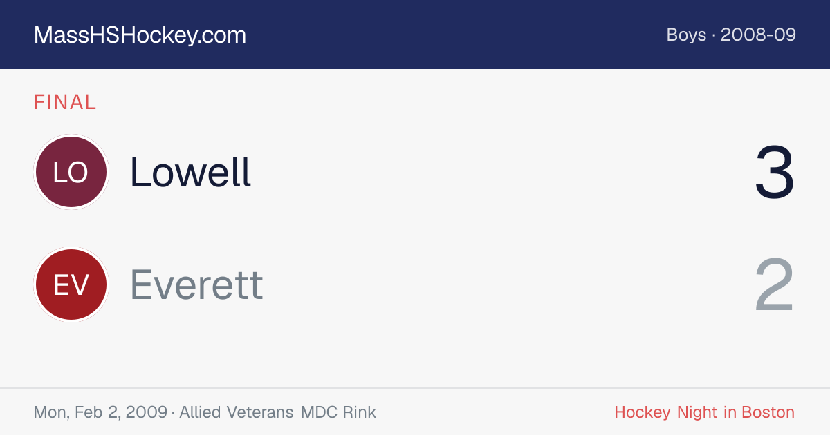 Lowell at Everett score card