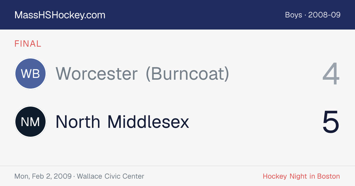 Worcester (Burncoat) at North Middlesex score card