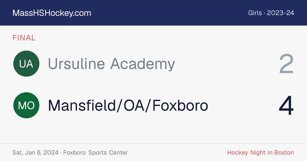Ursuline Academy at Mansfield/OA/Foxboro score card