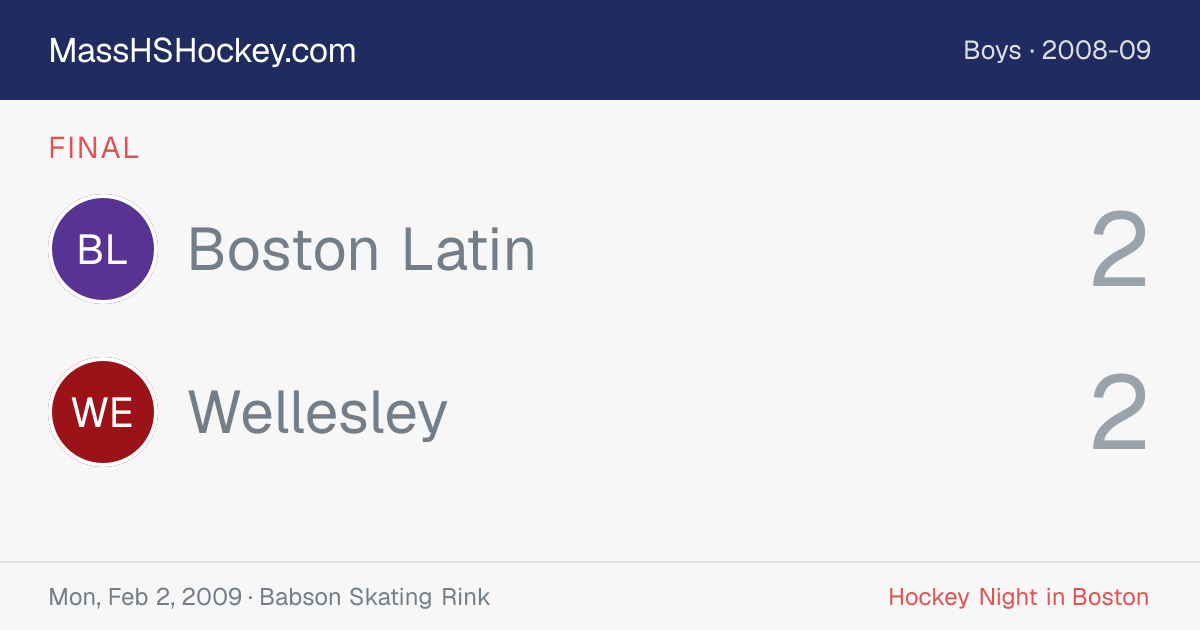 Boston Latin at Wellesley score card