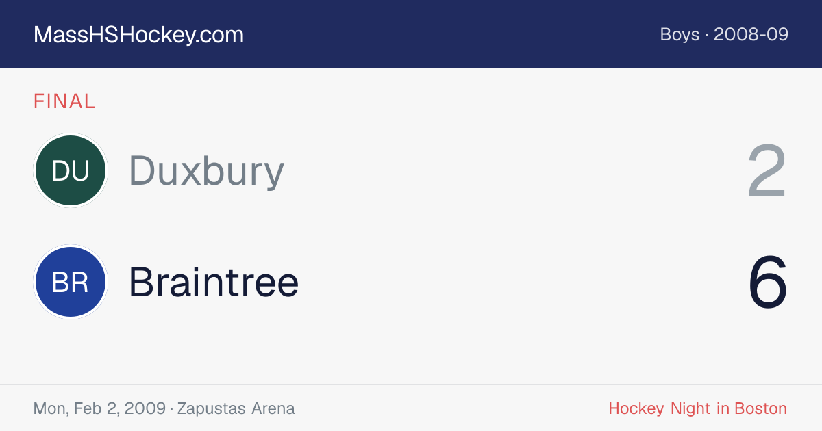 Duxbury at Braintree score card