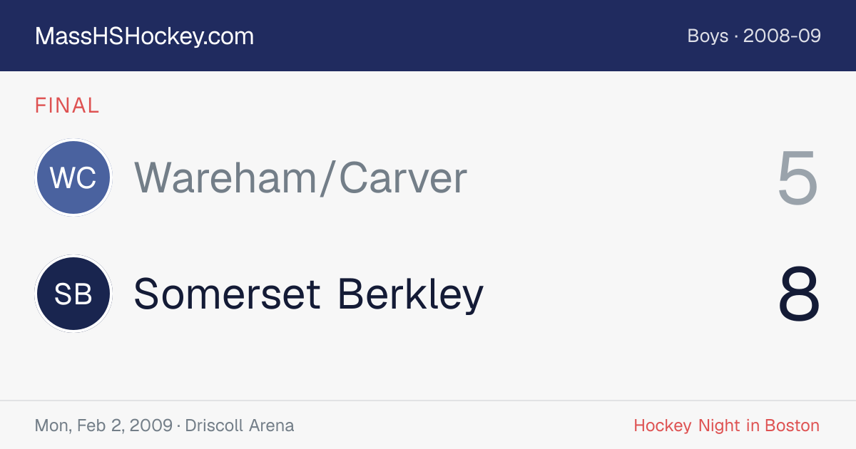 Wareham/Carver at Somerset Berkley score card