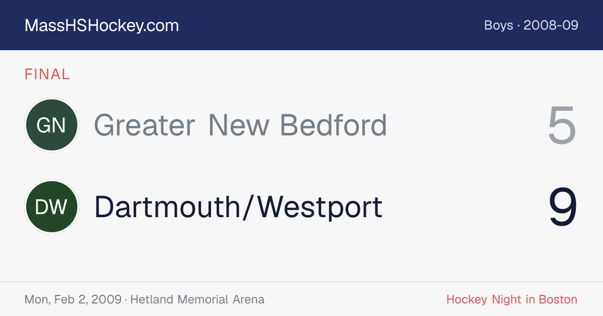 Greater New Bedford at Dartmouth/Westport score card