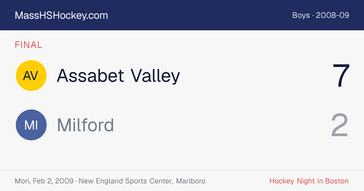 Assabet Valley at Milford score card