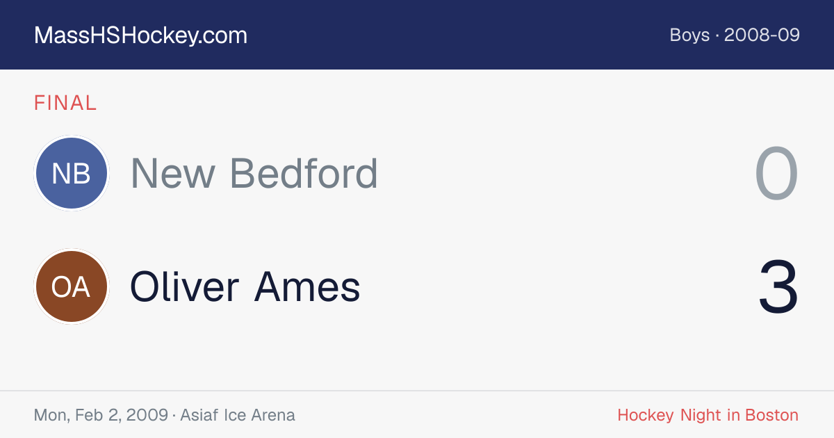 New Bedford at Oliver Ames score card