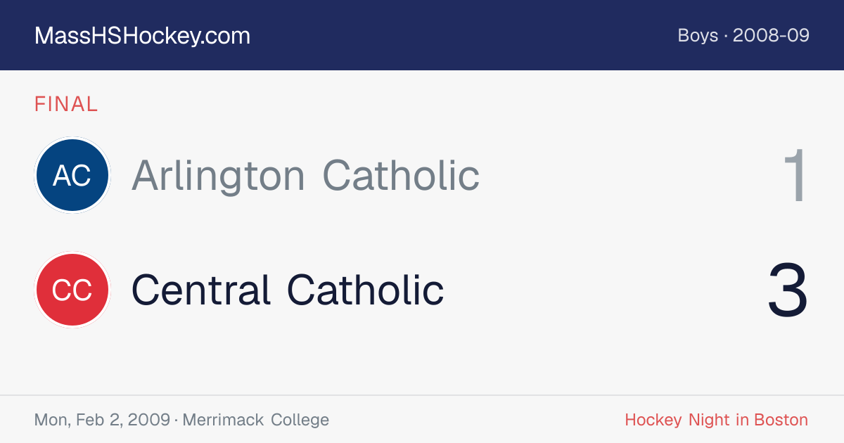 Arlington Catholic at Central Catholic score card
