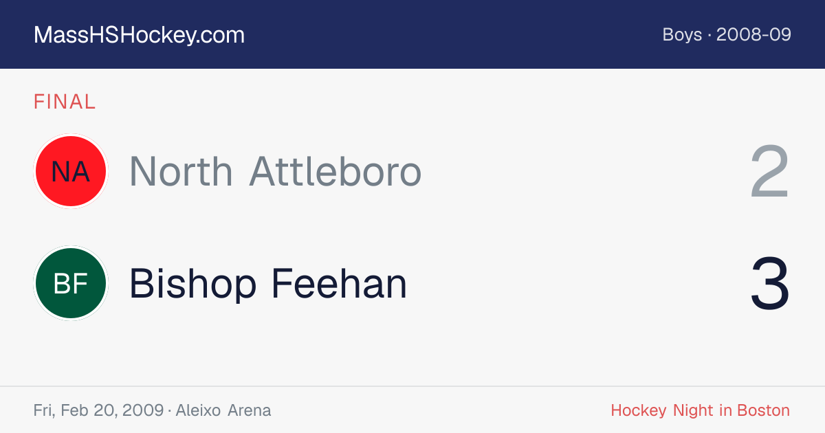 North Attleboro at Bishop Feehan score card