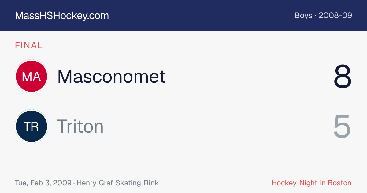 Masconomet at Triton score card