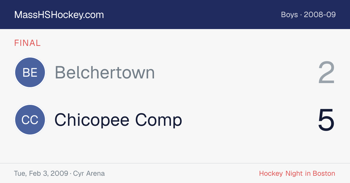 Belchertown at Chicopee Comp score card