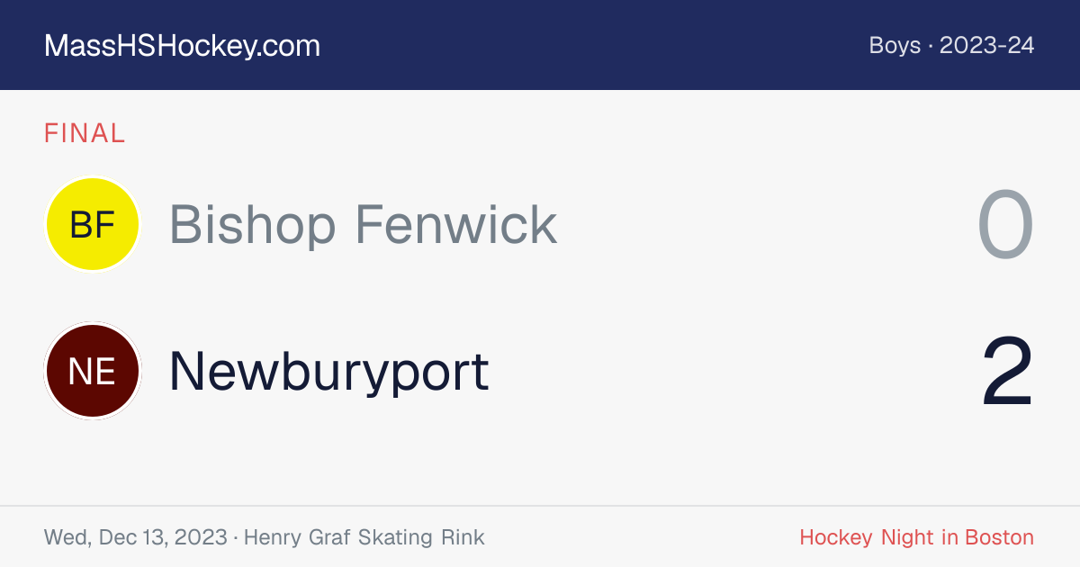Bishop Fenwick at Newburyport score card